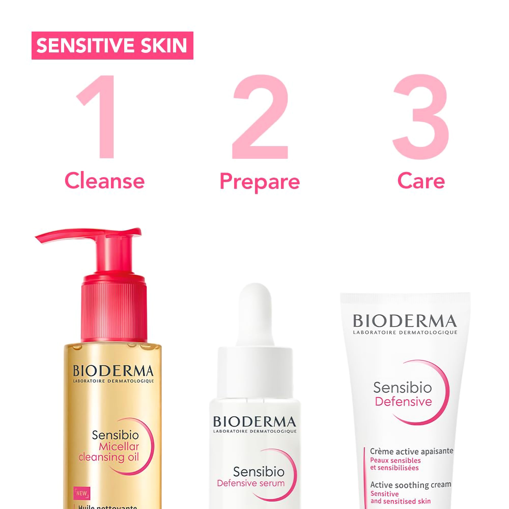 Bioderma - Sensibio Face Toner - Skin Soothing and Moisturizing  - Gentle Facial Toner for Sensitive Skin : Beauty & Personal Care